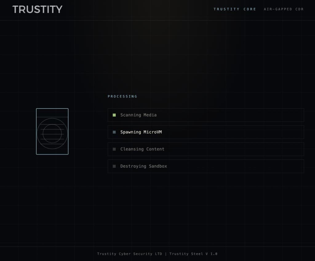 Trustity Element rebuilding a file in isolation