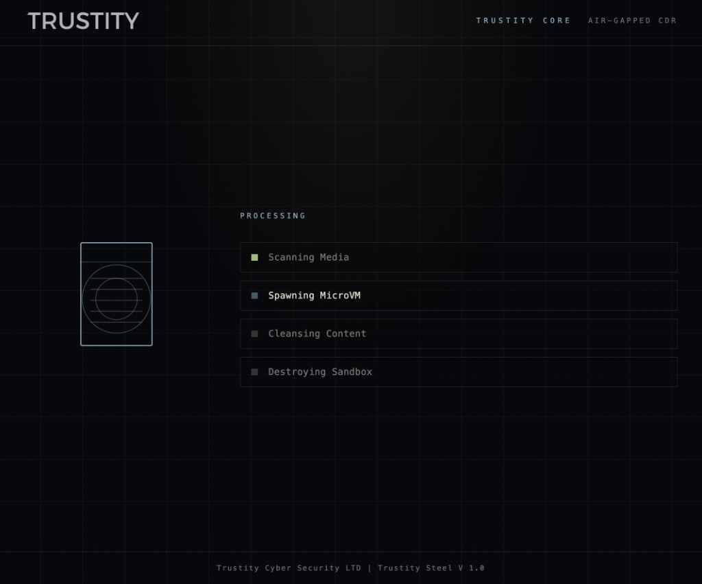 Trustity Steel processing a file inside a microVM